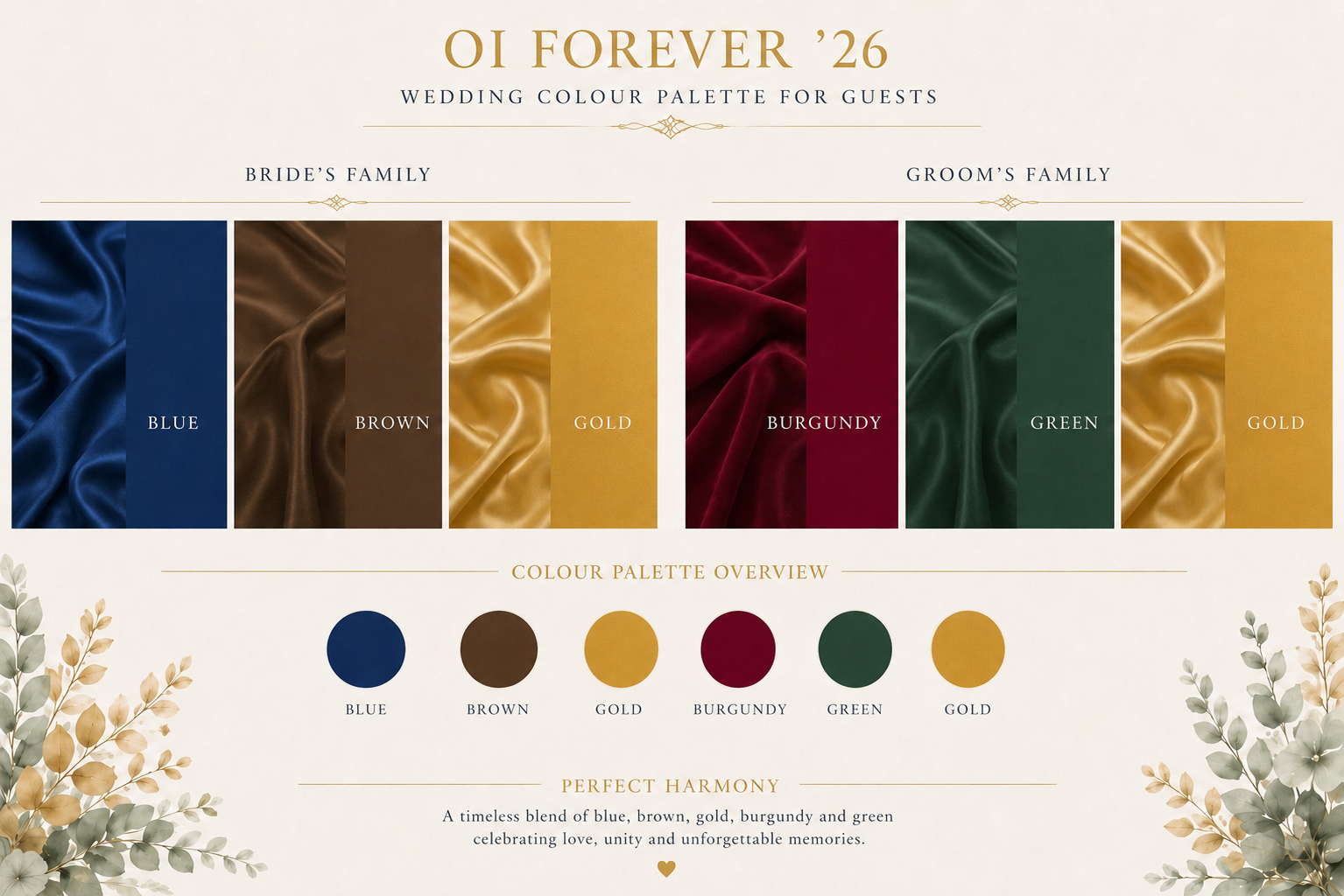 OI Forever'26 traditional ceremony colour palette: Bride's family in blue, brown, and gold; Groom's family in burgundy, green, and gold.